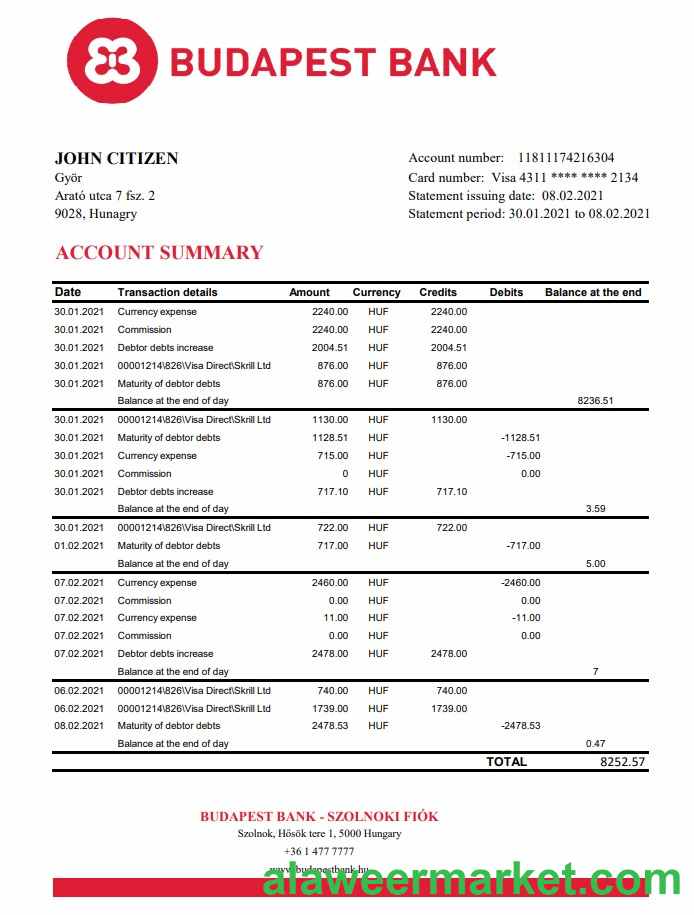 Hungary Budapest Bank – Szolnoki Fiók bank statement easy to fill template in .xls and .pdf file format